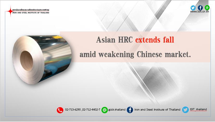 Asian HRC extends fall amid weakening Chinese market.